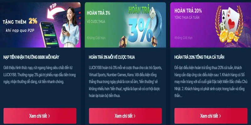 Biểu tượng không theo đuổi thua lỗ